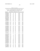 MHC PEPTIDE COMPLEXES AND USES THEREOF IN INFECTIOUS DISEASES diagram and image