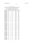 MHC PEPTIDE COMPLEXES AND USES THEREOF IN INFECTIOUS DISEASES diagram and image