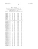 MHC PEPTIDE COMPLEXES AND USES THEREOF IN INFECTIOUS DISEASES diagram and image