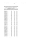 MHC PEPTIDE COMPLEXES AND USES THEREOF IN INFECTIOUS DISEASES diagram and image