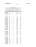 MHC PEPTIDE COMPLEXES AND USES THEREOF IN INFECTIOUS DISEASES diagram and image