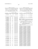 MHC PEPTIDE COMPLEXES AND USES THEREOF IN INFECTIOUS DISEASES diagram and image