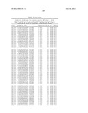 MHC PEPTIDE COMPLEXES AND USES THEREOF IN INFECTIOUS DISEASES diagram and image