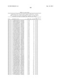 MHC PEPTIDE COMPLEXES AND USES THEREOF IN INFECTIOUS DISEASES diagram and image