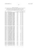 MHC PEPTIDE COMPLEXES AND USES THEREOF IN INFECTIOUS DISEASES diagram and image