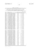 MHC PEPTIDE COMPLEXES AND USES THEREOF IN INFECTIOUS DISEASES diagram and image