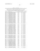 MHC PEPTIDE COMPLEXES AND USES THEREOF IN INFECTIOUS DISEASES diagram and image