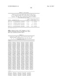 MHC PEPTIDE COMPLEXES AND USES THEREOF IN INFECTIOUS DISEASES diagram and image