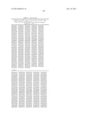 MHC PEPTIDE COMPLEXES AND USES THEREOF IN INFECTIOUS DISEASES diagram and image