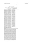 MHC PEPTIDE COMPLEXES AND USES THEREOF IN INFECTIOUS DISEASES diagram and image