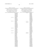 MHC PEPTIDE COMPLEXES AND USES THEREOF IN INFECTIOUS DISEASES diagram and image