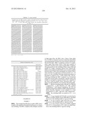 MHC PEPTIDE COMPLEXES AND USES THEREOF IN INFECTIOUS DISEASES diagram and image