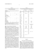 NOVEL GINSENOSIDE GLYCOSIDASE DERIVED FROM THE GENUS TERRABACTER, AND USE     THEREOF diagram and image