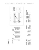 Compositions for Improving the Health and Appearance of Skin diagram and image