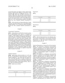 Compositions for Improving the Health and Appearance of Skin diagram and image