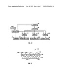 Method and apparatus using optical techniques to measure analyte levels diagram and image