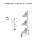 Method and apparatus using optical techniques to measure analyte levels diagram and image