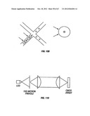 Method and apparatus using optical techniques to measure analyte levels diagram and image