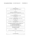 CRYOPRESERVATION OF ARTICULAR CARTILAGE diagram and image