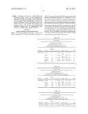 CRYOPRESERVATION OF ARTICULAR CARTILAGE diagram and image