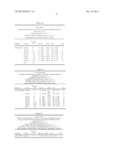 CRYOPRESERVATION OF ARTICULAR CARTILAGE diagram and image