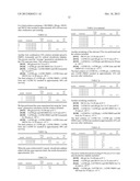 CRYOPRESERVATION OF ARTICULAR CARTILAGE diagram and image