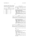 CRYOPRESERVATION OF ARTICULAR CARTILAGE diagram and image