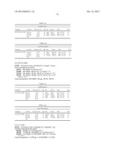 CRYOPRESERVATION OF ARTICULAR CARTILAGE diagram and image