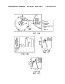 COMPOUNDS AND METHODS FOR INHIBITING THE METASTASIS OF CANCER CELLS diagram and image