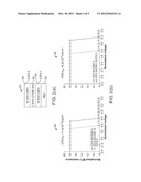 MAGNETIC RANDOM ACCESS MEMORY (MRAM) WITH ENHANCED MAGNETIC STIFFNESS AND     METHOD OF MAKING SAME diagram and image