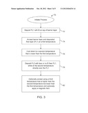 MAGNETIC RANDOM ACCESS MEMORY (MRAM) WITH ENHANCED MAGNETIC STIFFNESS AND     METHOD OF MAKING SAME diagram and image