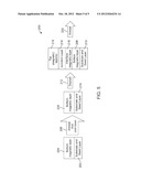 MAGNETIC RANDOM ACCESS MEMORY (MRAM) WITH ENHANCED MAGNETIC STIFFNESS AND     METHOD OF MAKING SAME diagram and image