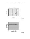 METHOD OF CADMIUM MOLECULAR BEAM BASED ANNEALS FOR MANUFACTURE OF HGCDTE     PHOTODIODE ARRAYS diagram and image