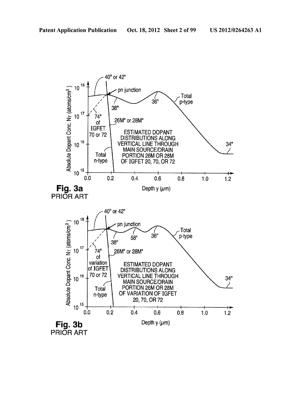 Structure and Fabrication of Like-polarity Field-effect Transistors Having     Different Configurations of Source/Drain Extensions, Halo Pockets, and     Gate Dielectric Thicknesses - diagram, schematic, and image 03