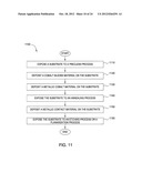 PROCESS FOR FORMING COBALT-CONTAINING MATERIALS diagram and image