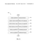 PROCESS FOR FORMING COBALT-CONTAINING MATERIALS diagram and image