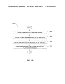 PROCESS FOR FORMING COBALT-CONTAINING MATERIALS diagram and image