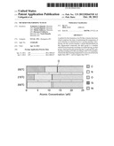 METHOD FOR FORMING NI FILM diagram and image