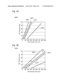 METHOD FOR FORMING NI FILM diagram and image