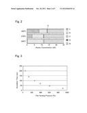 METHOD FOR FORMING NI FILM diagram and image