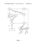 Wireless Tracking System And Method Utilizing Near-Field Communication     Devices diagram and image