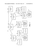 SYSTEM AND METHOD FOR ACCOUNTABILITY BY INTERLINKING ELECTRONIC IDENTITIES     FOR ACCESS CONTROL AND TRACKING OF PERSONNEL AT AN INCIDENT OR EMERGENCY     SCENE diagram and image