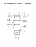 SYSTEM AND METHOD FOR ACCOUNTABILITY BY INTERLINKING ELECTRONIC IDENTITIES     FOR ACCESS CONTROL AND TRACKING OF PERSONNEL AT AN INCIDENT OR EMERGENCY     SCENE diagram and image