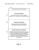 SYSTEM AND METHOD FOR ACCOUNTABILITY BY INTERLINKING ELECTRONIC IDENTITIES     FOR ACCESS CONTROL AND TRACKING OF PERSONNEL AT AN INCIDENT OR EMERGENCY     SCENE diagram and image