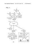 Methods And Apparatus For Use In Efficiently Scanning for Wireless     Networks Based On Mobile Device Velocity diagram and image