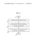 Methods And Apparatus For Use In Efficiently Scanning for Wireless     Networks Based On Mobile Device Velocity diagram and image