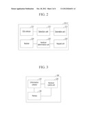 FEMTOCELL ACCESS CONTROL diagram and image