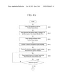 FEMTOCELL ACCESS CONTROL diagram and image