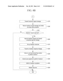 FEMTOCELL ACCESS CONTROL diagram and image