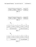 Multi-Cell Signaling of Channel State Information-Reference Signal and     Physical Downlink Shared Channel Muting diagram and image